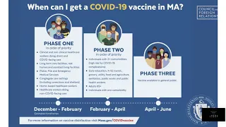 CFR Local Journalists Webinar: Covering the States' COVID Vaccine Distribution Plans
