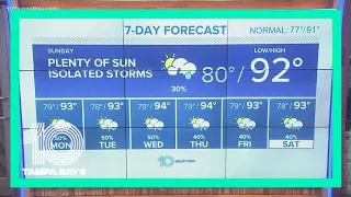 6 p.m. weather: dry evening for Tampa Bay area