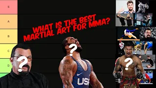 Best Martial Art for MMA Tier List