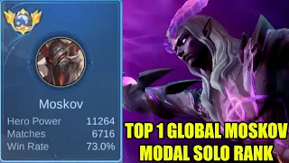 Sanggup solo rank sampe top 1 global moskov 11.000 mmr tiru skill nya kalian auto jago moskov