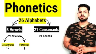 phonetics Vowel sounds Monophthongs and diphthongs in hindi