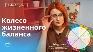 Колесо жизненного баланса | Методика и анализ сфер жизни