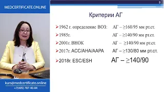 Лекция 1. Обновленные рекомендации по АГ 2018 года. Что главное в диагностике?