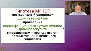 Старение и постковидный синдром - Воробьёв Павел Андреевич