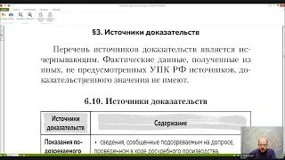 Уголовный процесс Лекция 7 ДОКАЗАТЕЛЬСТВА И ДОКАЗЫВАНИЕ