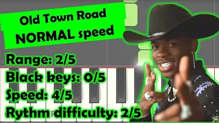 Old Town Road piano tutorial right hand normal speed