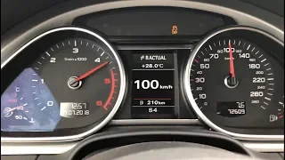 2015 Audi Q7 3.0 TDI quattro 0-100 km/h