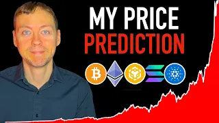 My Crypto Price Prediction & When To Sell for MAXIMUM Profit 💰💰💰