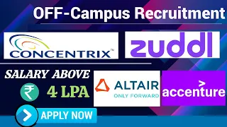 Software Engineer Job Opportunities for fresher | Salary 4 LPA + | Campus Latest Hiring