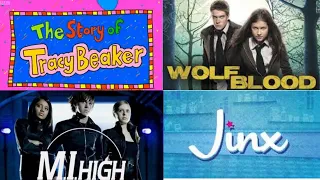 Nostalgic CBBC Shows (2000 - 2016)