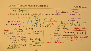 Limit for Trigonometric Functions sin(1/x) as x approaches zero