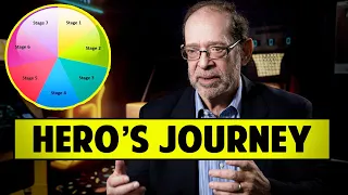 7 Stages Of The Comic Hero's Journey - Steve Kaplan