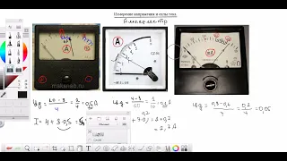 Цена деления амперметра и вольтметра