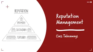 Class Takeaways —  Reputation Management