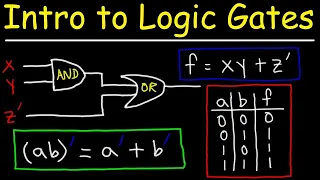 Logic Gates, Truth Tables, Boolean Algebra   AND, OR, NOT, NAND & NOR