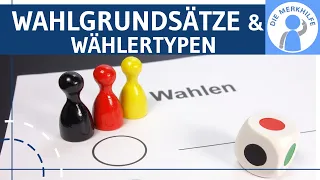 Wahlen - Wahlgrundsätze & Wählertypen (Stamm-, Wechsel-, Nichtwähler) einfach erklärt - Politik