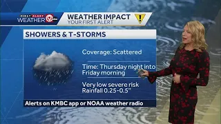 Scattered thunderstorms possible Thursday night into Friday