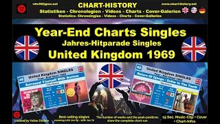 Year-End-Chart Singles United Kingdom 1969 vdw56