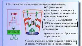 4 Глобальный исторический процес