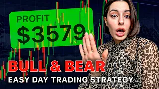 Pocket Option ATR Indicator Strategy: Easy Day Trading Strategy to Profit in Bull & Bear Markets