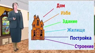 Введение нового знания на уроке русского языка в 3 классе «Однокоренные слова и форма слова».