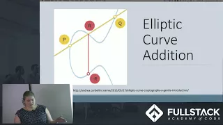 Elliptic Curve Cryptography Tutorial - An Introduction to Elliptic Curve Cryptography