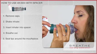 How to use MDI with Spacer