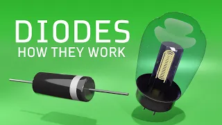 How does a Diode work ⚡ What is a Diode