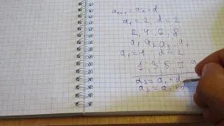 П. 25 Определение арифметической прогрессии. Формула n-го члена - Алгеба 9 класс Макарычев