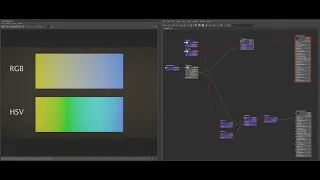 Lookdev quick tips: Blending pigments with HSV