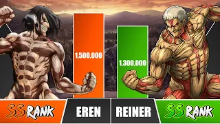 EREN vs REINER Power Levels 🔥 I Attack on Titans Power Scale