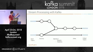 PREVIEW: Exactly-Once Semantics in Apache Kafka (Matthias Sax, Confluent) Kafka Summit 2018