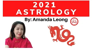 Dragon in 2021 - Chinese Zodiac Forecast (those born in Year 2012, 2000, 1988, 1976, 1964, 1952)