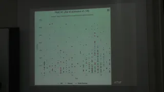 Попов С. Б. - Нейтронные звезды и черные дыры - Наблюдаемые характеристики нейтронных звёзд