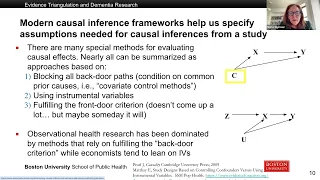 Maria Glymour: Evidence triangulation in dementia research