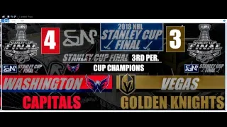 CAPITALS @ GOLDEN KNIGHTS - GAME 5 of the 2018 STANLEY CUP FINAL -  LIVE REACTION