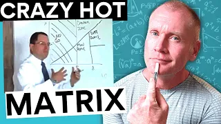 Mindset Coach Reacts to the Crazy HOT Scale