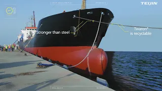 Teijin Aramid | Twaron® and Technora® for the strongest mooring lines