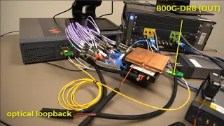 100G Serial FEC Aware Conformance Testing Demonstration