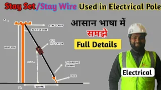 Stay set / Stay wire used in Electrical pole