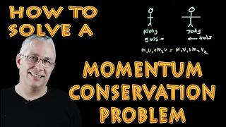 How to solve a Law of conservation of momentum in 1 dimension problem