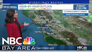 Bay Area forecast: Sunny, breezy, warming ahead