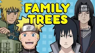 The Naruto Family Tree - Uzumaki & Uchiha Clans | Get In The Robot