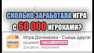 СКОЛЬКО ЗАРАБОТАЛА ИГРА С 60К ИГРОКАМИ? СКОЛЬКО МОЖНО ЗАРАБОТАТЬ В ЯНДЕКС.ИГРЫ?