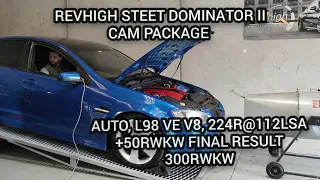 REVHIGH STEET DOMINATOR II PACKAGE! LS V8's