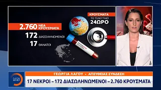 Κορωνοϊός: 17 νεκροί – 172 διασωληνωμένοι – 2.760 κρούσματα | Κεντρικό Δελτίο Ειδήσεων | OPEN TV