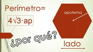 PERÍMETRO DE UN HEXÁGONO REGULAR. Conocemos el apotema. Obtención de la fórmula