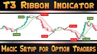 MAGICAL INDICATOR FOR INTRADAY OPTION TRADING | T3 RIBBON THE MONEY MAKING TOOL