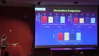 Autonomic Regulation Therapy for Heart Failure