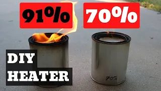 DIY Toilet Paper Heater In A Paint Can